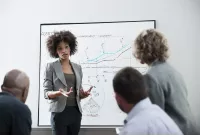 Corso Barato de Coaching sulla leadership - Team Leader