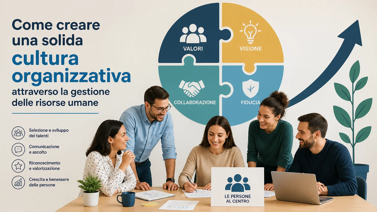 Come creare una solida cultura organizzativa attraverso la gestione delle risorse umane - gestione risorse umane Come creare una solida cultura organizzativa attraverso la gestione delle risorse umane - gestione risorse umane