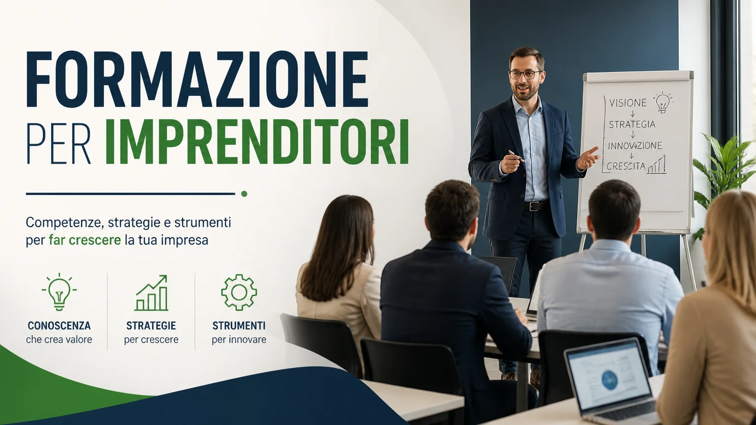 Formazione per imprenditori - coaching business