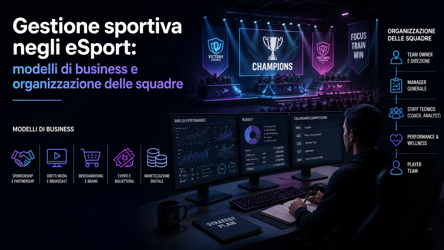 Gestione sportiva negli esport: modelli di business e organizzazione delle squadre - gestione sportiva